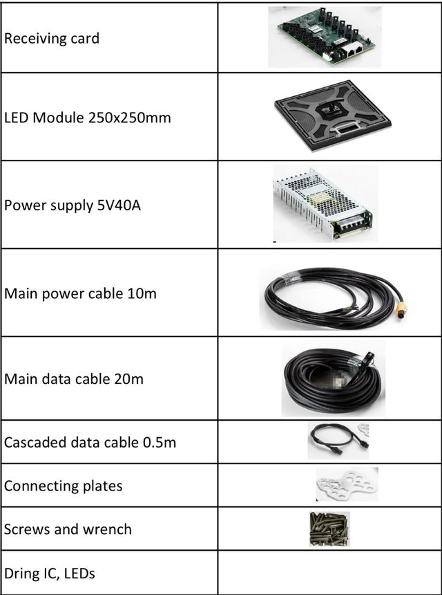 Pantalla Led 3,9 500x1000 3x2