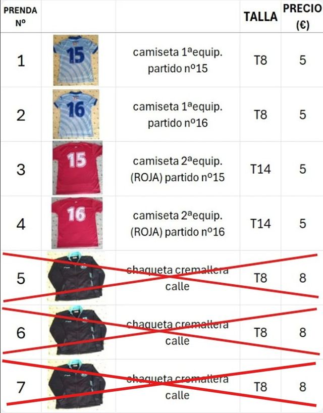 EQUIPACIÓN IKHOBA BARAKALDO