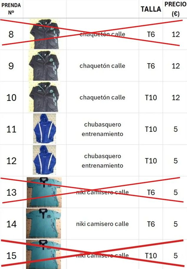 EQUIPACIÓN IKHOBA BARAKALDO