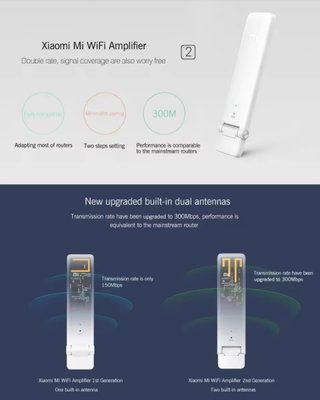 Repetidor Wifi Xiaomi