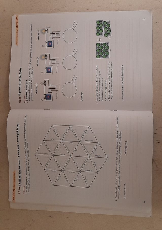 Galvani Chemie S1 Ausgabe B. Arbeitsheft: Für die 9. Jahrgangsstufe an sprachlichen, musischen und wirtschafts- und sozialwissenschaftlichen Gymnasien
