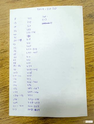 Album adrenalyin 2019-2020