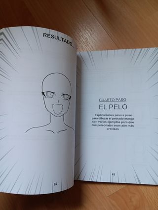 Como Dibujar Manga y Anime: 2 LIBROS EN 1 : Manual Completo para Aprender a Dibujar Caras, Cuerpos, Peinados, Ropa y otros accesorios de Personajes de Manga y Anime (Spanish Edition)