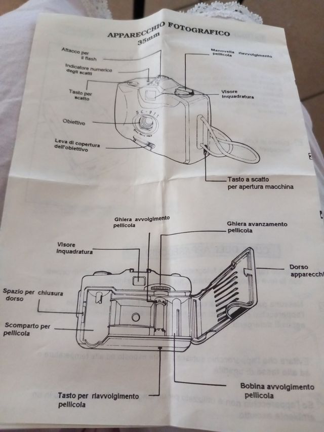 Apparecchio fotografico