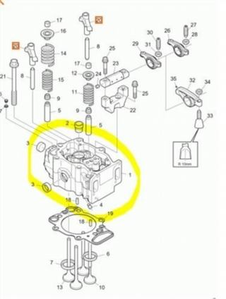 CULATA Scania P 400