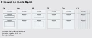 Muebles de cocina Opera. Estilo clásico