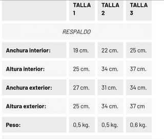 Respaldo tomato talla 3