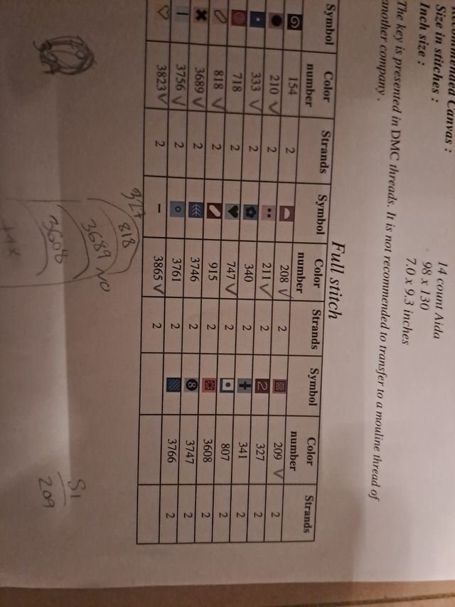 Mano de Fátima. Punto de cruz