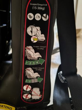 Silla de Coche IsoFix, Grupo 1/2/3