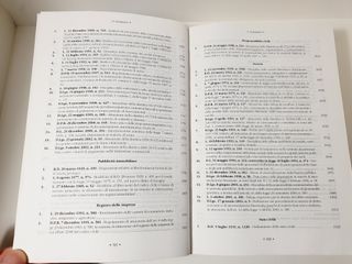 Codice Civile e Leggi Complementari - Schlesinger