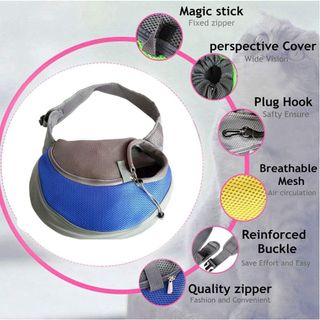 Borsa da Viaggio per Cani Trasportino (blu)