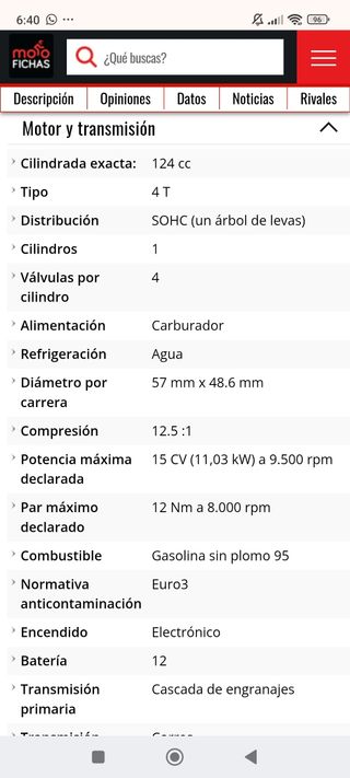 Aprilia Atlantic 125cc