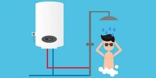 instalador de termos eléctricos.