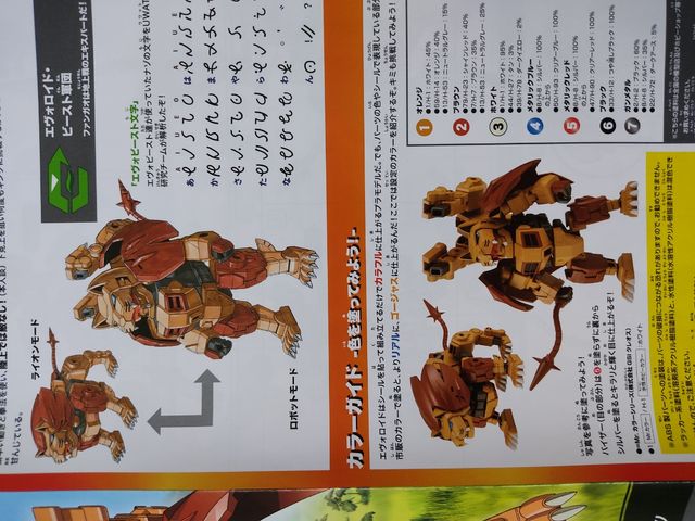 3 Figuras model kit Kotobukiya