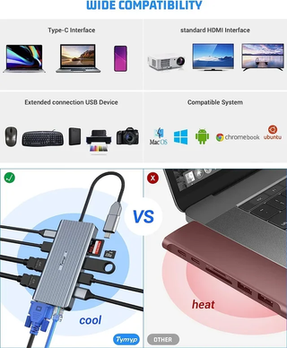 Hub USB C 12 EN 1 100W PD 4K ladron usbc NUEVO 