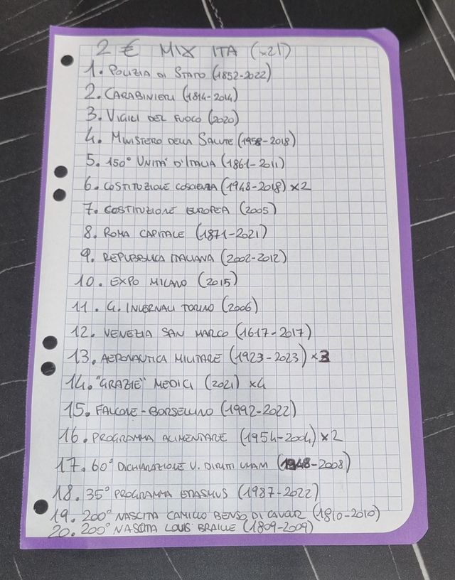 Moneta ITA 2€ - 70° Costituzione Sicura Coscienza