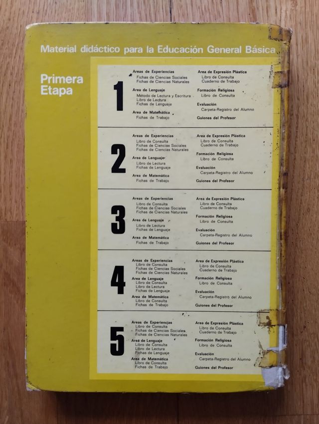 EGB AÑOS 70_ CONSULTA 4