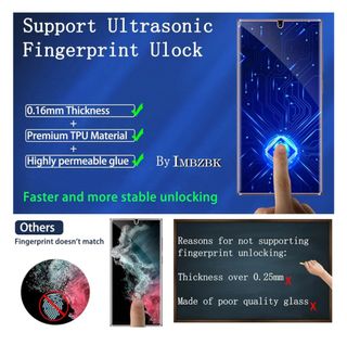 Pellicola protettiva per Samsung Galaxy