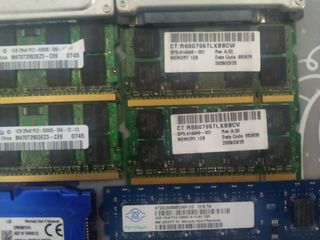 Memoria RAM Disco duro 