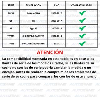 Emblema Audi gris 135 mm para centro de llantas