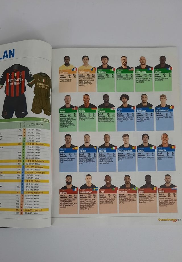 Album calciatori Panini