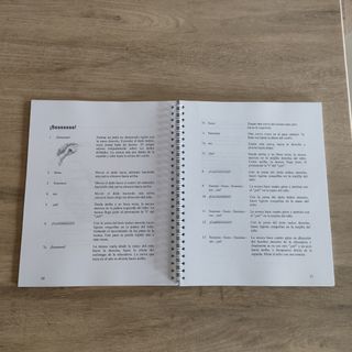 Juegos de gestos de mano Wilma Ellersiek