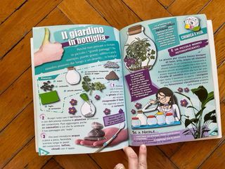 Libro degli esperimenti 2M