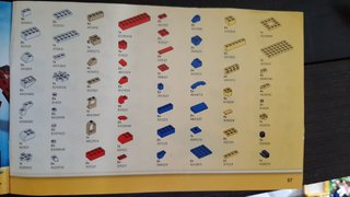 LEGO 10696+10681