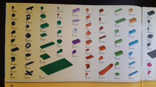 LEGO 10696+10681