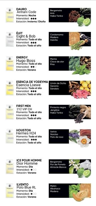 Catalogo hombre yodeyma