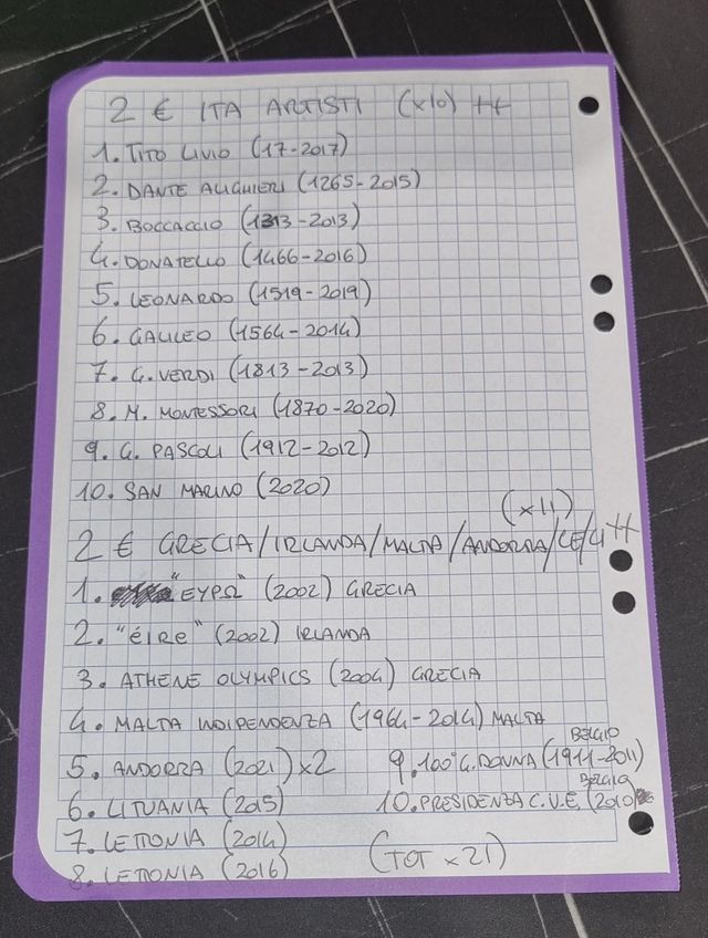 Moneta IRL 2€ - Arpa Celtica A. Gaelico