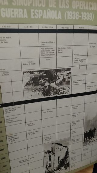 La Guerra de España 1 , 1936-1939 (1)