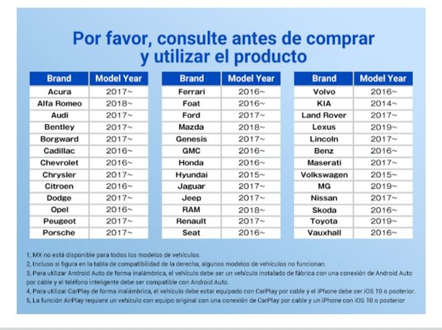 Adaptador carplay nuevo para android y iPhone.