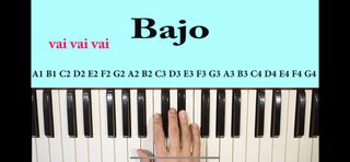 Clases Particulares Canto, Piano y Oboe
