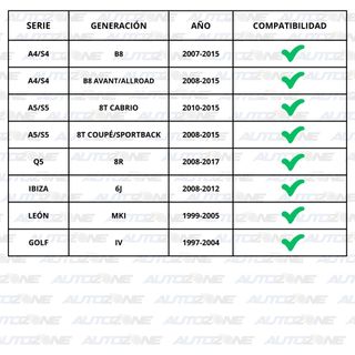 Pomo para Audi 6 marchas rojo para A4, A5, Q5