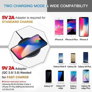 Cargador inalámbrico rápido Qi 12W para móviles