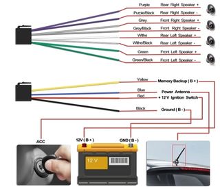 Stereo Auto Bluetooth Radio Fm Mp3 Usb Sd Aux 1 di