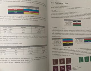 Libro "calibración de monitores"