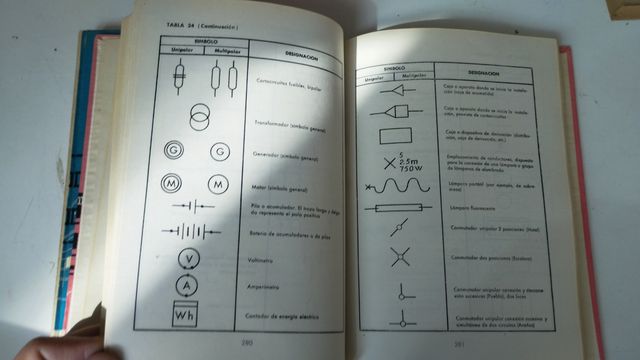 Instalaciones eléctricas 1 y 2 de 1963