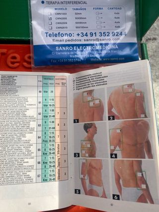 Electroestimulador Tesmed