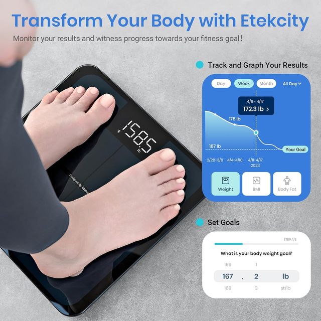 Healthy Weight Scale