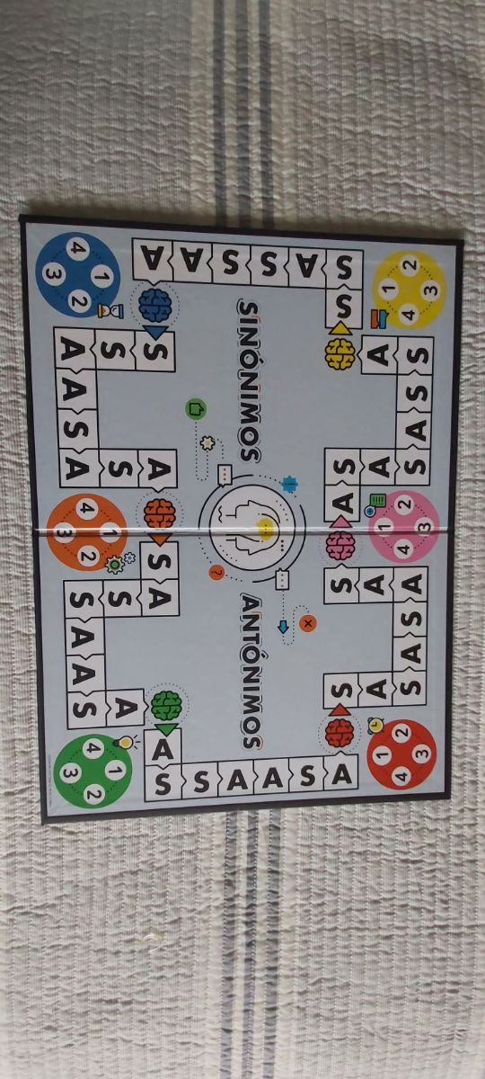 Sinónimos y antónimos