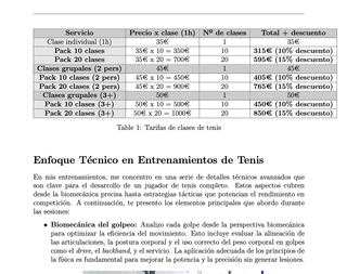 Entrenos de Tenis Particulares