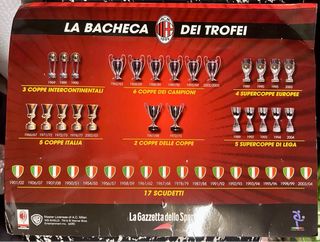 Milan - La collezione delle spille ufficiali 06/07