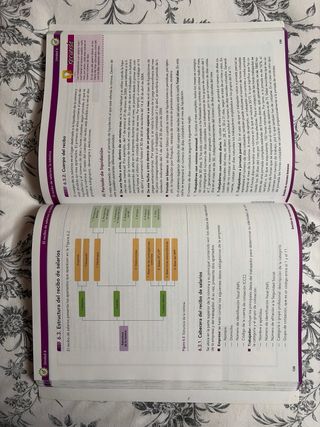 Gestión de recursos humanos 2.ª edición 2023