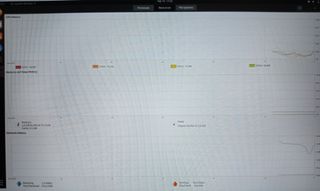 Portátil i5 32gb RAM GTX1050 256GB SSD + ratón
