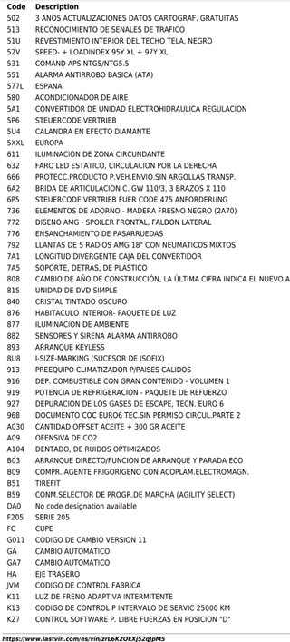 Mercedes-Benz Clase C 2017