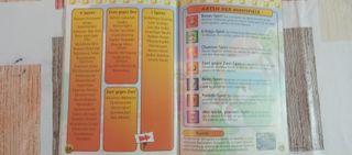 manuale istruzioni Mario party n64