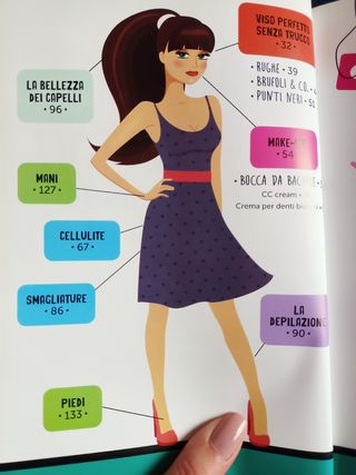 BELLE E IN FORMA CON CARLITADO