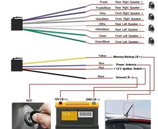 Stereo Radio Auto Bluetooth Fm Mp3 Usb Sd Aux